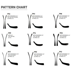 Stick Sherwood Code Tmp 3 Grip Junior Composite Hockey Stick
