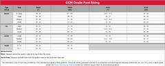 Goalie - CCM F5 Junior Goalie Pants