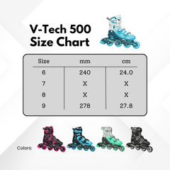 Roller Derby V-Tech 500 Inline Skates Adjustable Sizes US 6-9 (4 sizes in one skate)