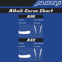 Stick Alkali Cele III Youth Composite Hockey Stick w/ABS Blade